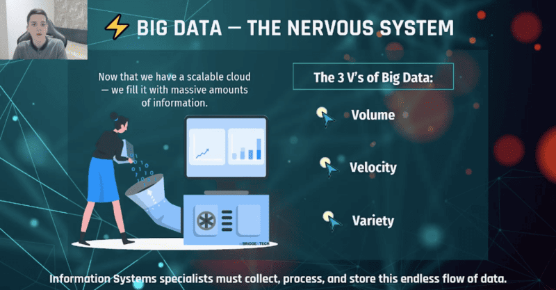 Report on Ukrainian contest of video presentations